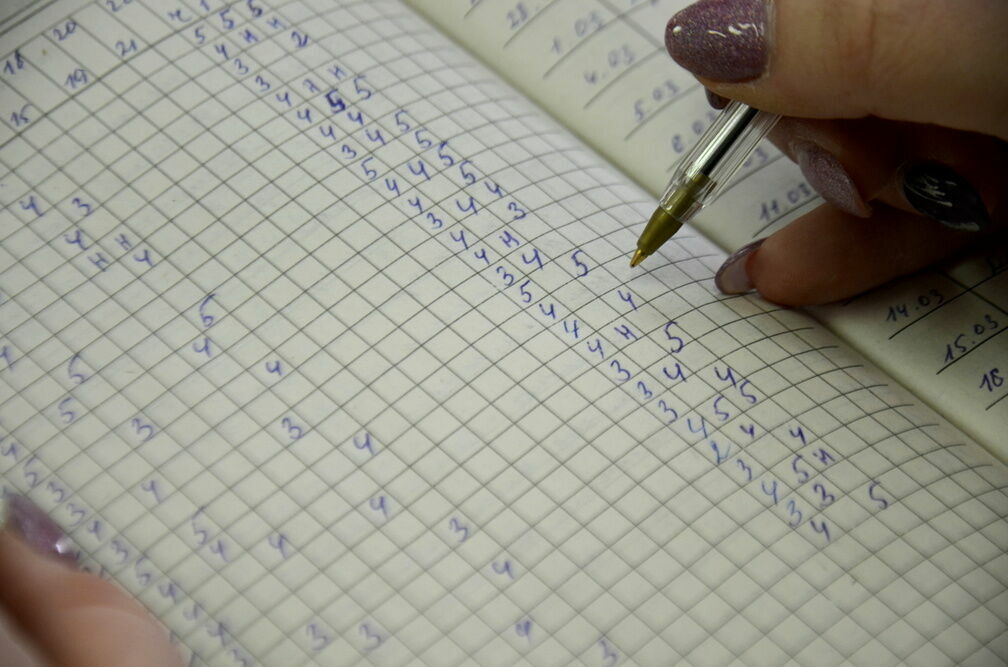 Учителя из Карелии могут получить по 100 и 200 тыс. рублей
